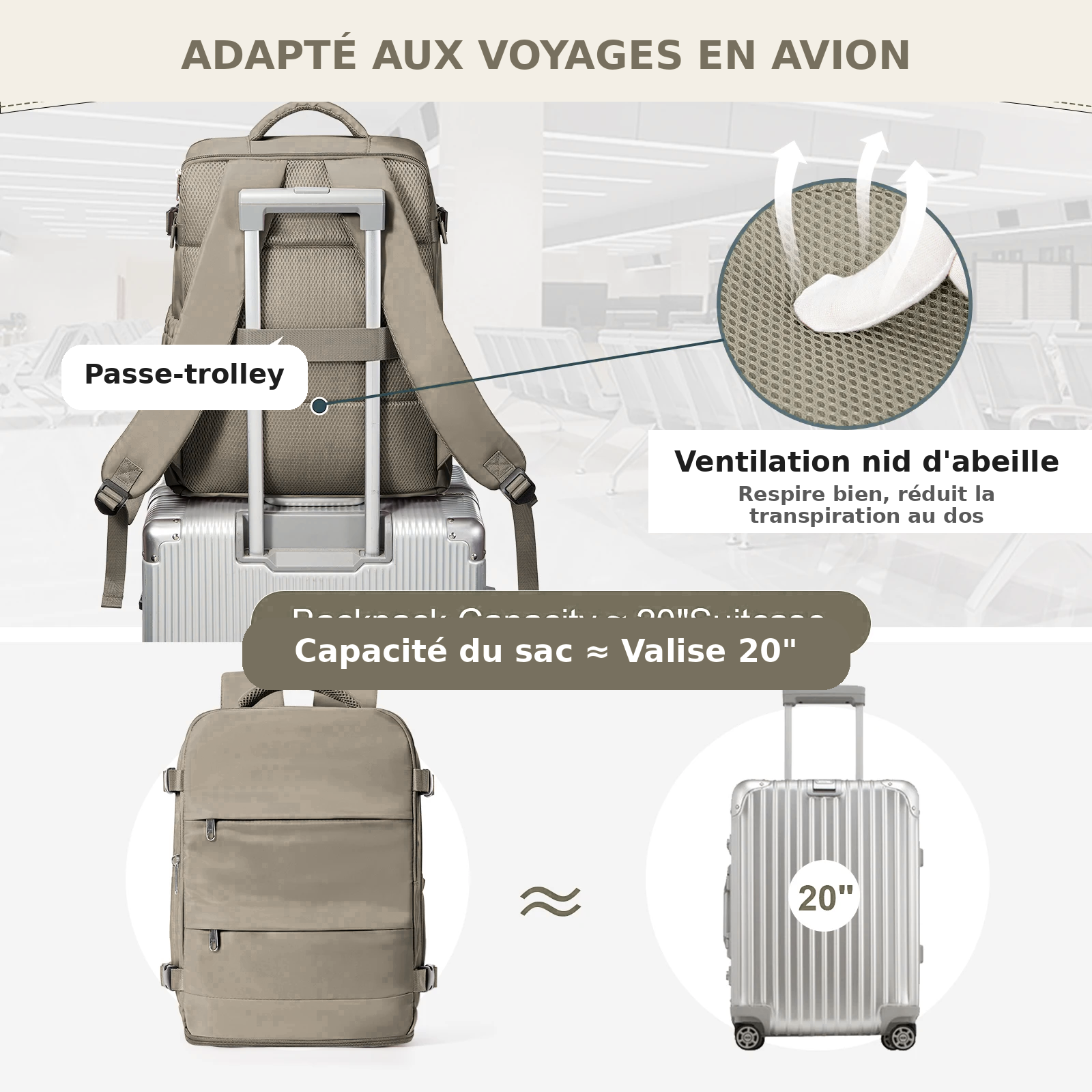 "Sac à Dos Cabine 40x30x20 - Sac de Voyage Élégant pour Homme & Femme, Bagage à Main Idéal & Porte-Ordinateur"