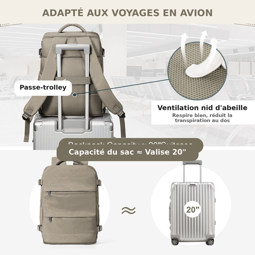 "Sac à Dos Cabine 40x30x20 - Sac de Voyage Élégant pour Homme & Femme, Bagage à Main Idéal & Porte-Ordinateur"